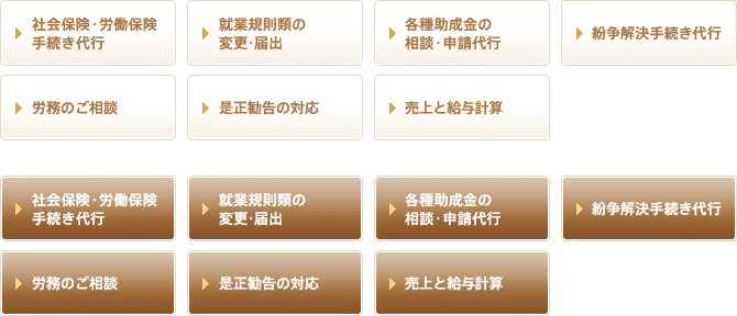 社会保険・労働保険手続き代行